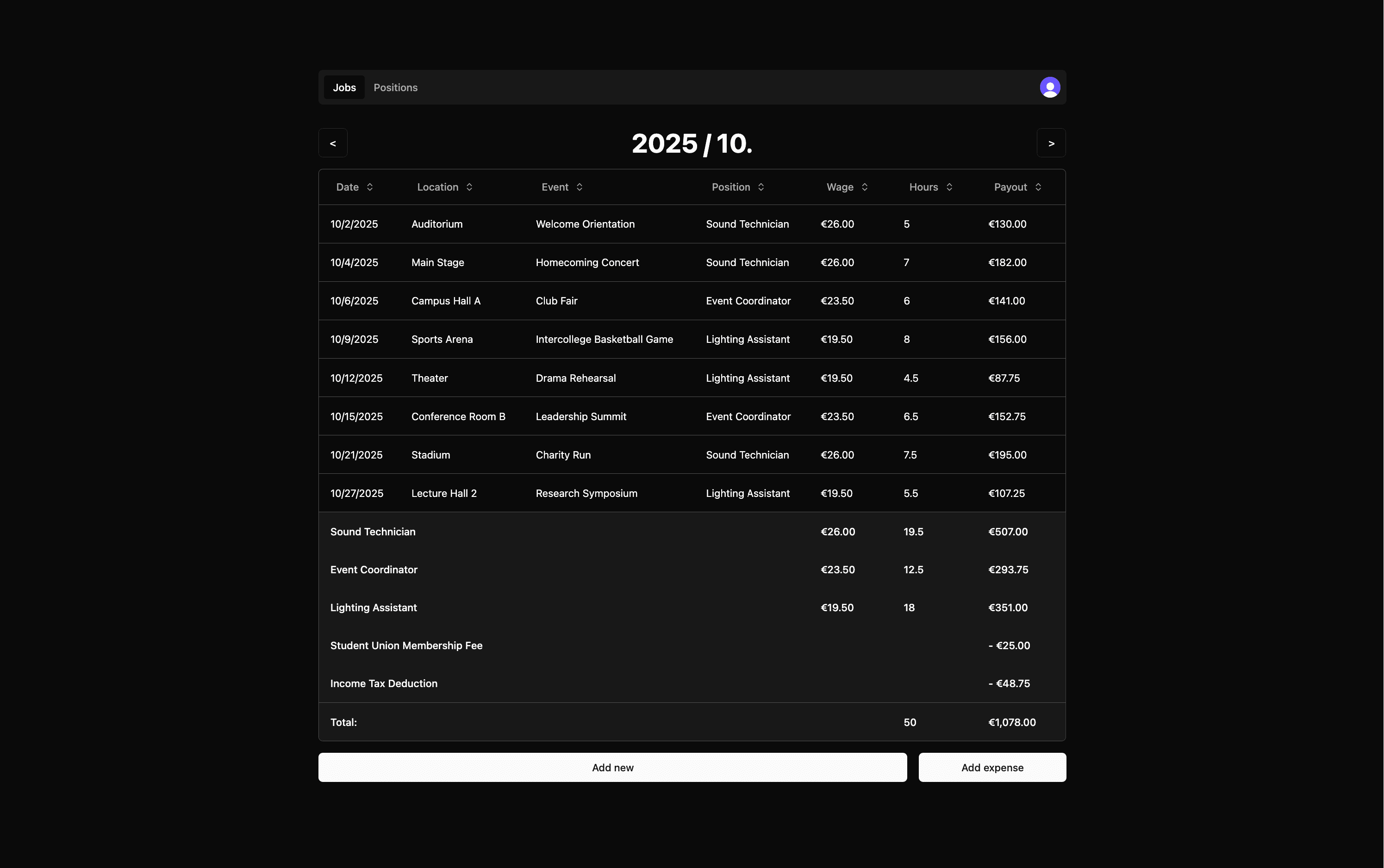 JobKeeper Jobs Dashboard showing a table with job entries including dates, locations, events, positions, wages, hours worked, and payouts